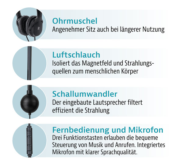 Luftschlauch-Kopfh�rer mit USB-C-Anschluss04