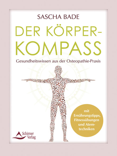 Der K�rperkompass