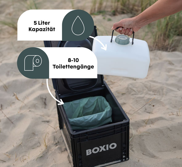 BOXIO TOILET MAX+ Trockentoilette03