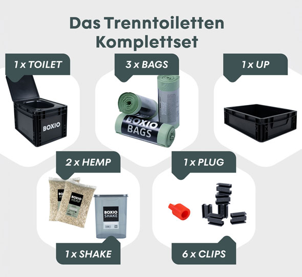 BOXIO TOILET MAX+ Trockentoilette05