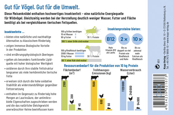 Premium-Meisenkn�del aus Insektenfett - 20 St�ck02