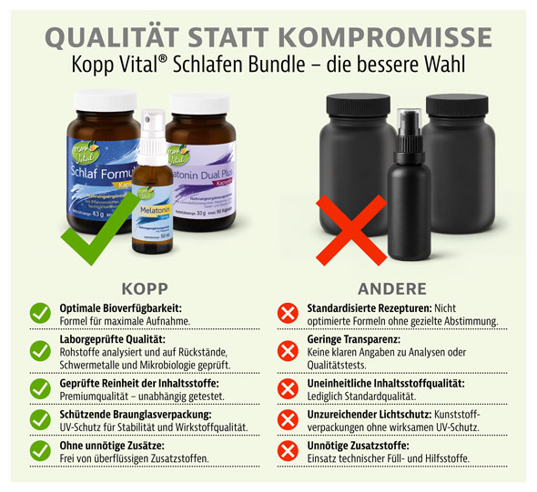 Kopp Vital� Schlafen-Bundle07