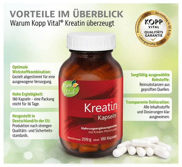 Kopp Vital� Basis-Bundle03