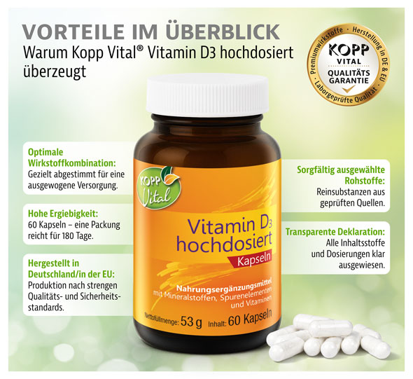 Kopp Vital� Basis-Bundle09