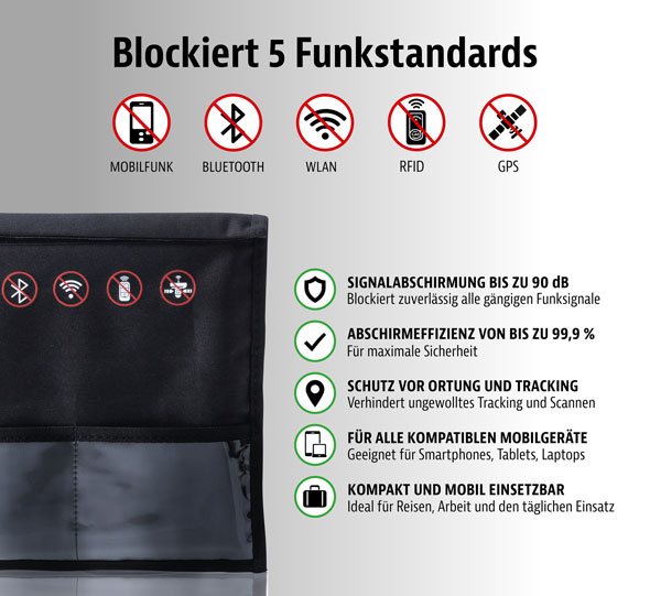 Faraday-Schutztasche f�r Mobilger�te mit Signalabschirmung01