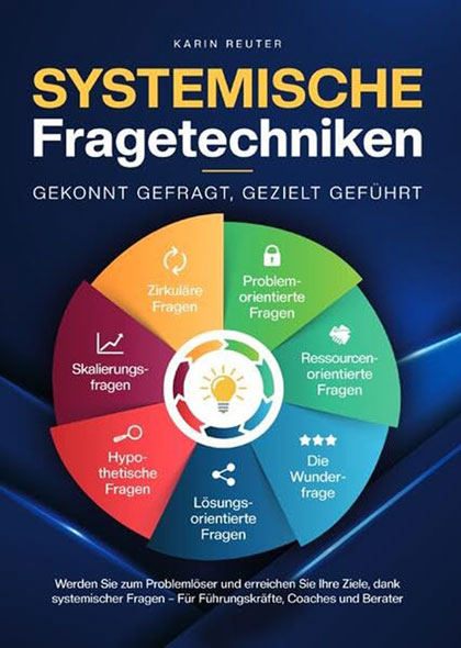 Systemische Fragetechniken - Mngelartikel